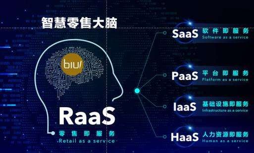 一組震驚的數(shù)據(jù)告訴你,小程序未來(lái)發(fā)展前景如何